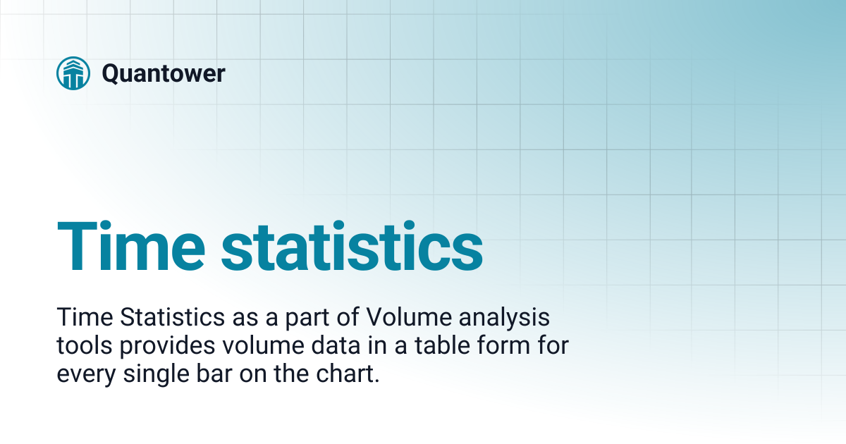 Time statistics | Quantower