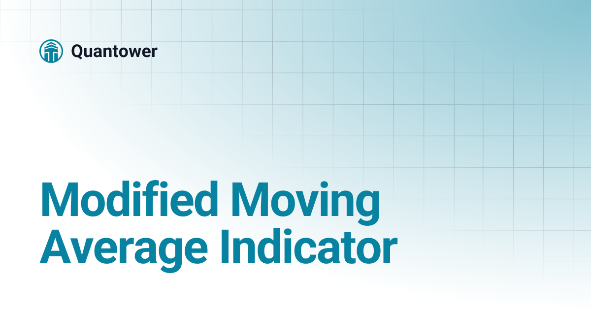 Modified Moving Average Indicator | Quantower