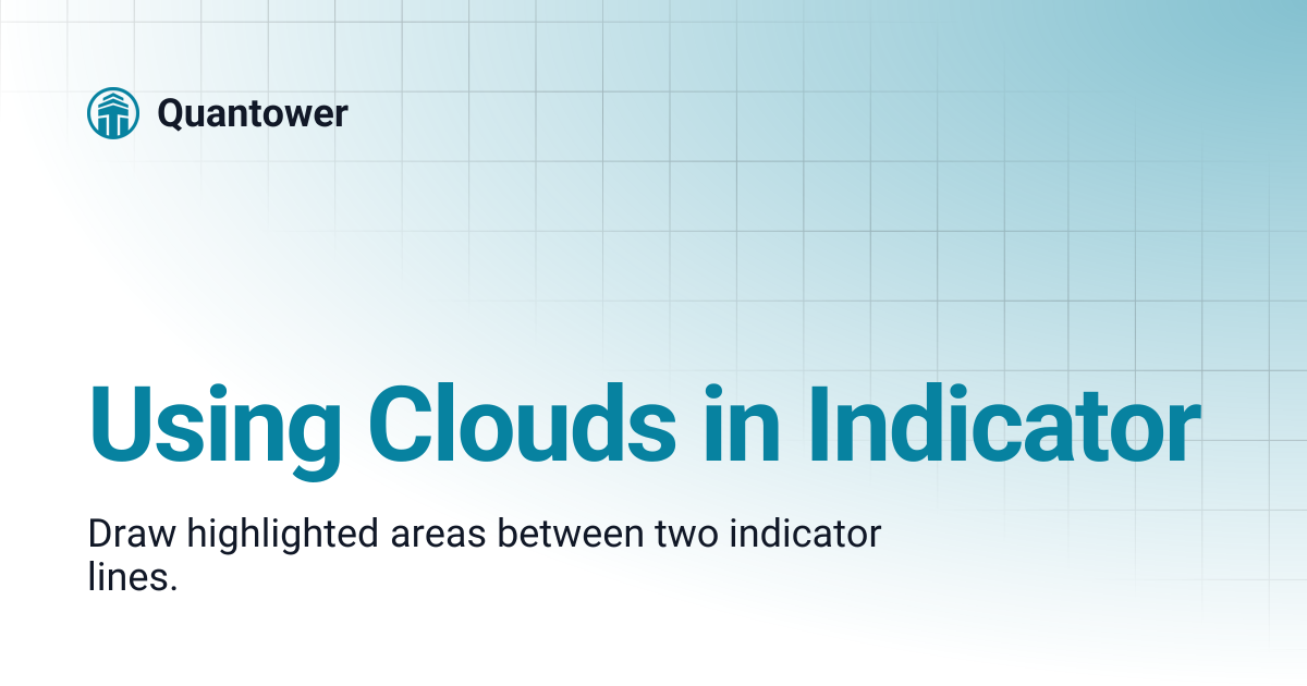 Using Clouds in Indicator | Quantower